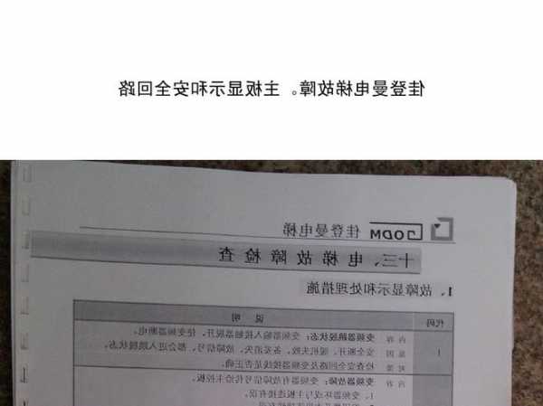 上海佳登曼电梯型号查询，上海佳登曼电梯资料