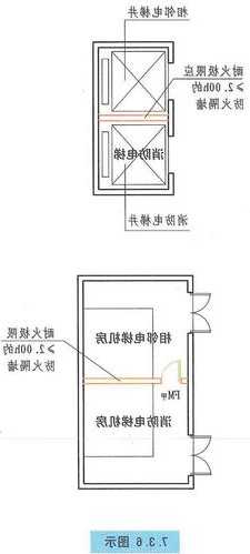 如何辨别防火电梯型号图片？电梯防火等级？