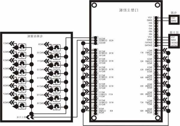 三菱电梯轿顶接线插件型号，三菱电梯轿厢通话接线图！