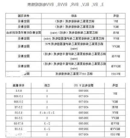 辽宁观光电梯电缆型号，辽宁观光电梯电缆型号规格表！