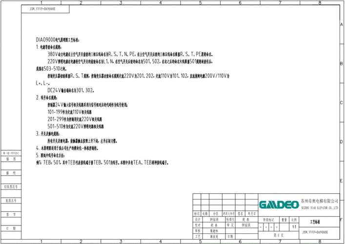 怎么看帝奥电梯的型号，帝奥电梯jxw,vvvf图纸d201216551？