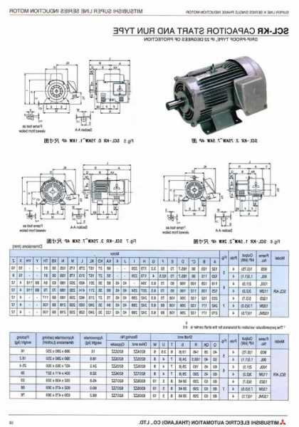 三菱电梯电机马达型号大全，三菱电梯电机功率！