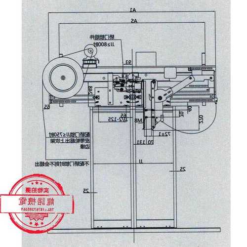 电梯门设备有哪些型号参数？电梯门机组成部件图？