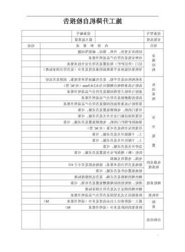 电梯自检报告悬挂型号，电梯自检报告最新版本