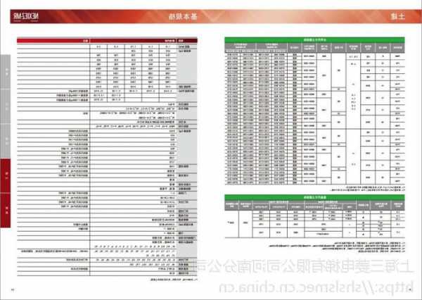 三菱全系列电梯型号图解？三菱全系列电梯型号图解说明？