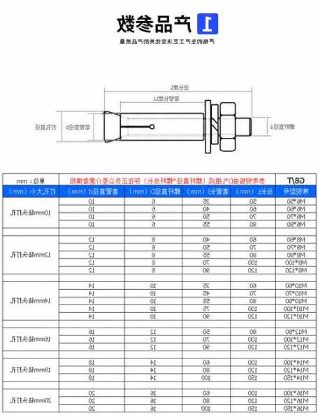 施工电梯螺丝标准型号规格，施工电梯螺栓长度要求！