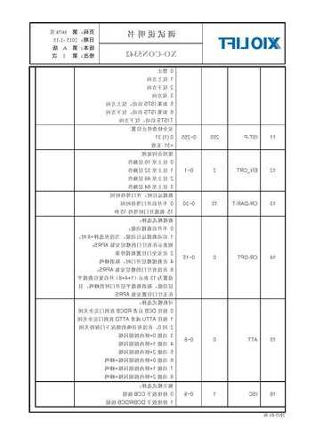 西奥电梯型号对照表大全，西奥电梯型号怎么区分