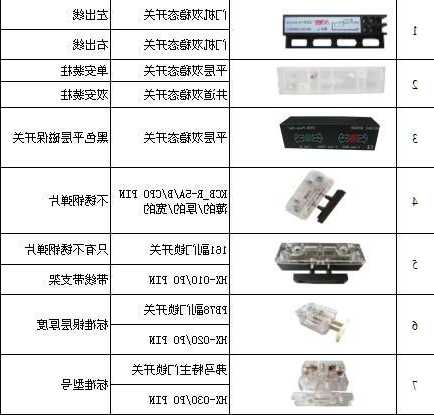 北京电梯开关型号规格参数，电梯开关价格表