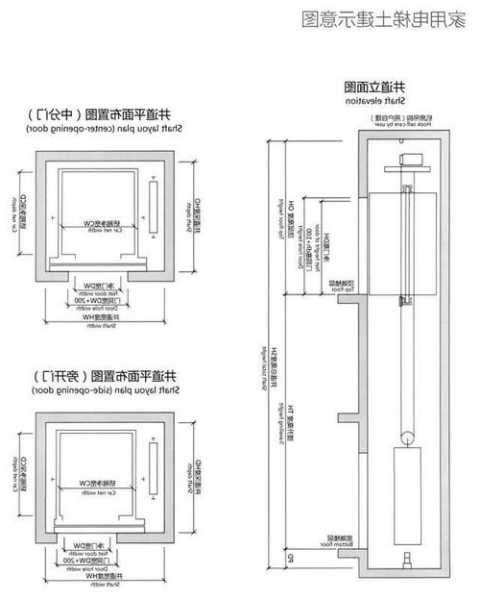 自建房电梯家用怎么选型号，自建房电梯设计图8x15