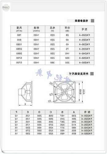 电梯机房排气扇型号和规格，电梯机房排气扇型号和规格尺寸