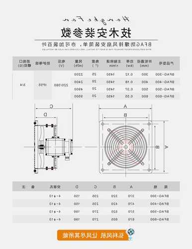 东芝电梯轿厢风扇型号，东芝电梯轿厢风扇型号参数！