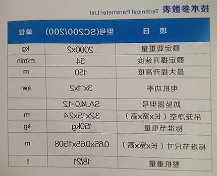 施工电梯型号厂家，施工电梯的型号和价格是多少一台