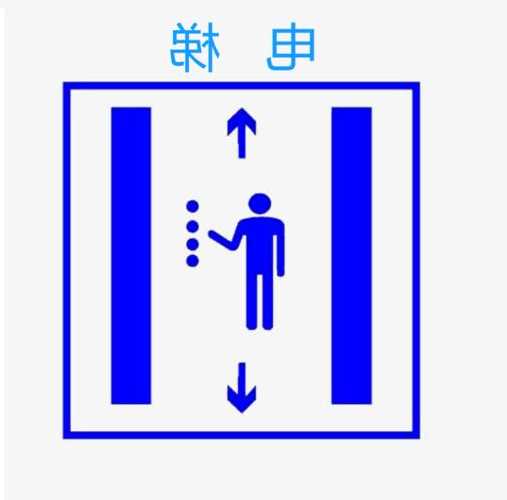 电梯安全部件型号表示符号，电梯安全部件的作用是什么？