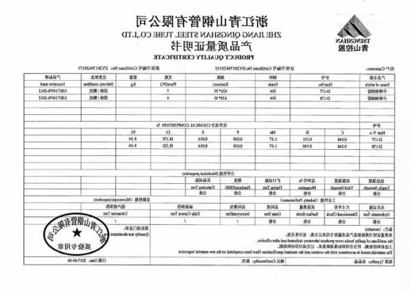 湖北电梯用不锈钢型号表，电梯用443不锈钢！