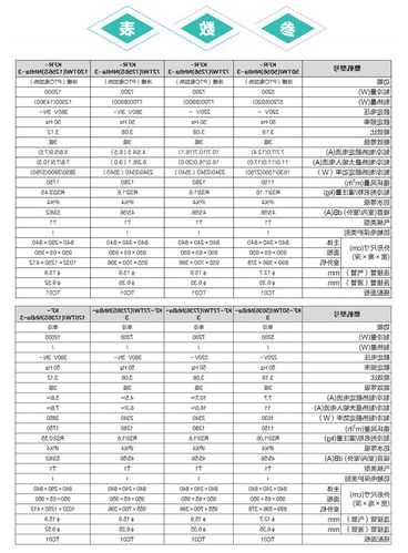 日立电梯3c门机型号大全，日立电梯门机dsc3a看故障！