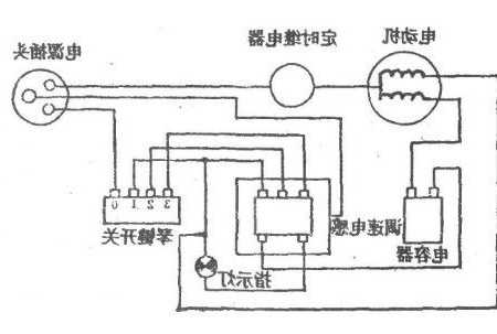 电梯风扇型号一般在哪里，电梯风扇怎么接线！