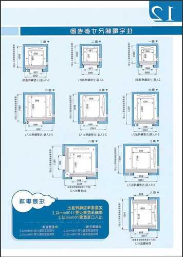 家用电梯如何选大小型号，家用电梯怎么选！