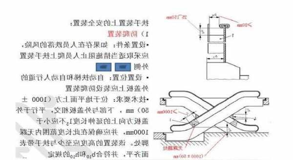 电梯防夹型号大全图片，电梯防夹装置是必须要设置