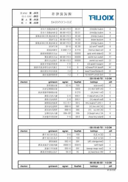 西奥4342a是什么型号电梯，西奥电梯4342调试说明书！