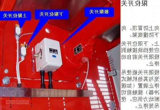 电梯限位型号，电梯的限位！