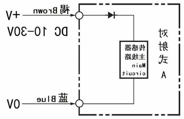 宁夏电梯光电开关型号，电梯光电开关工作原理！