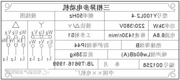 浙江欣达电梯电机型号说明？宁波欣达电机？