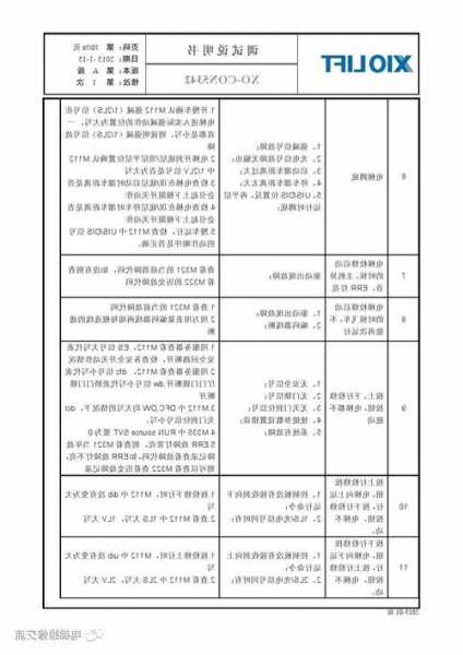 西子观光电梯型号代码，西子电梯调试说明书！