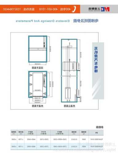 广东无机房杂物电梯型号，广日电梯无机房安装工艺！