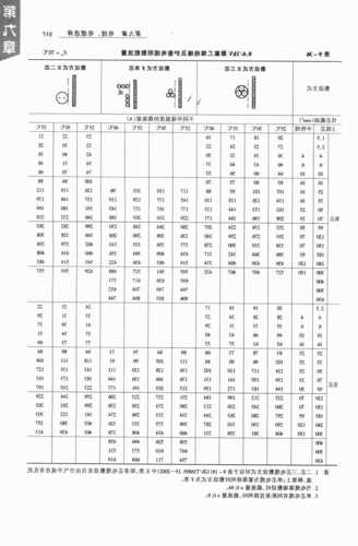 ytf电梯电缆型号，电梯电缆型号规格！