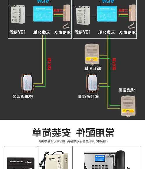 电梯召唤系统有哪些型号，电梯召唤系统有哪些型号图片？