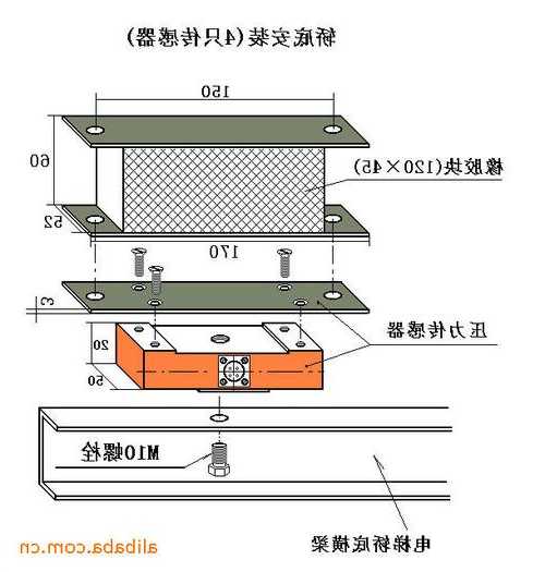 电梯称重装置型号，电梯称重系统！