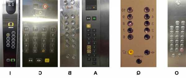 电梯按钮分型号吗？电梯按钮排列？