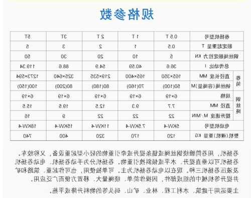 电梯卷扬机型号规格参数，电梯卷扬机型号规格参数图