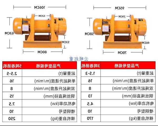 电梯卷扬机型号规格参数，电梯卷扬机型号规格参数图