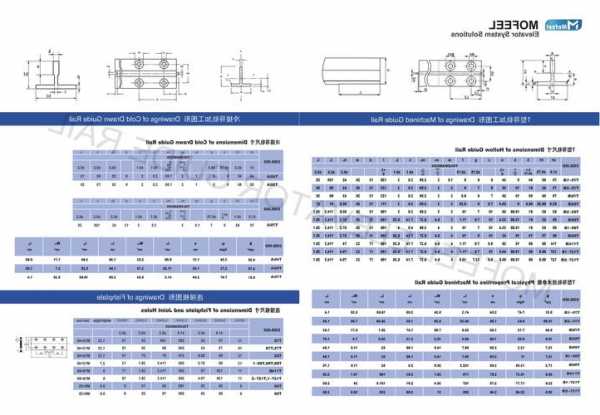电梯导轨型号及重量表，电梯导轨型号及重量表格！