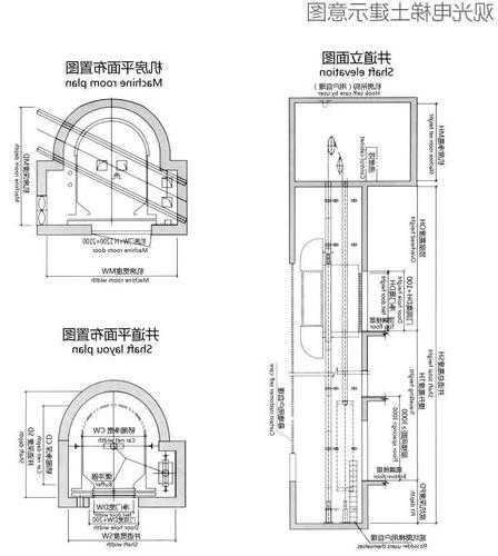 上虞观光电梯规格型号表？上虞观景台？