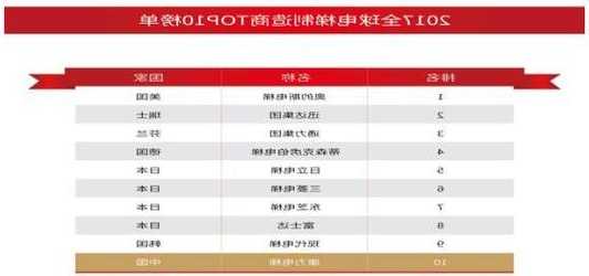 康力电梯型号解读大全，康力电梯系列！