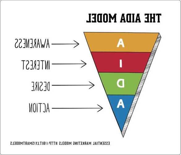 电梯型号tuk，电梯型号拖动方式中字母z表示的意思是