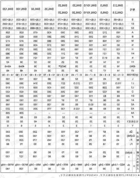 浙江商务电梯规格型号，浙江省电梯厂家