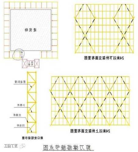 脚手架电梯型号？有脚手架电梯安装工艺？