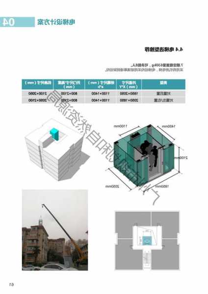 广州加装电梯型号推荐，广州加装电梯指引图集？
