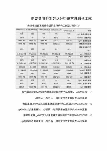 施工电梯型号参数介绍，施工电梯主要参数