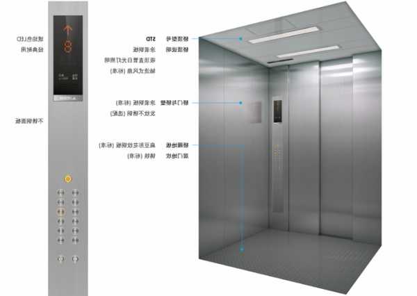 三凌电梯各种型号区别图片，三凌电梯d51