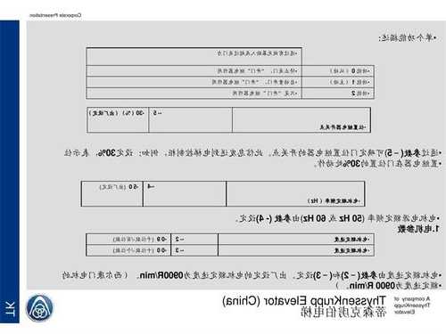 莱茵电梯钥匙型号含义图，莱茵电梯钥匙型号含义图片大全？