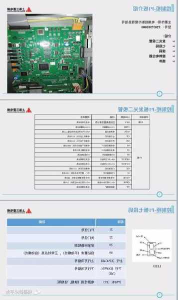 三菱电梯无机房哪个型号贵，三菱无机房电梯怎么看故障！