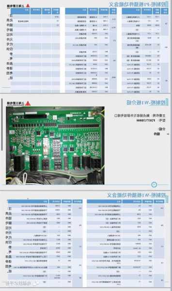 三菱电梯无机房哪个型号贵，三菱无机房电梯怎么看故障！