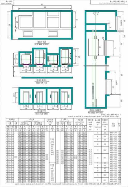 施工电梯型号尺寸表格图？施工电梯的尺寸和平面图？