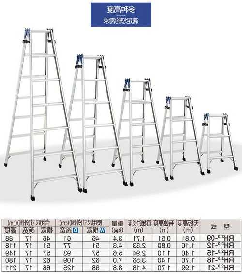 室外电梯顶撑尺寸规格型号？室外电梯顶撑尺寸规格型号图片？