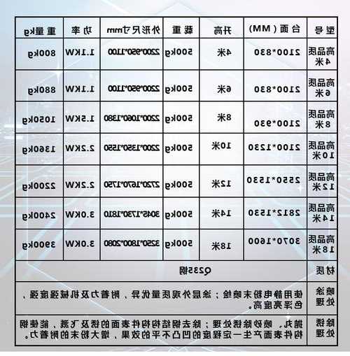 电梯升降电缆型号规格，电梯升降机介绍？