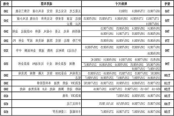 浦东开灵电梯型号查询表，浦东开灵电梯型号查询表最新